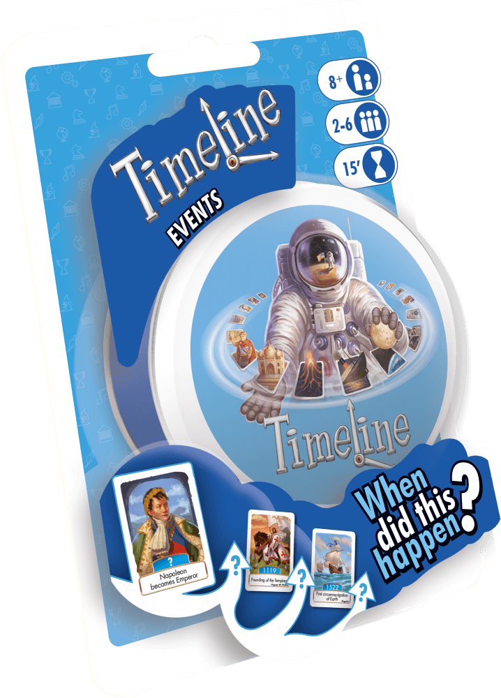 Capa de Timeline: Eventos Históricos