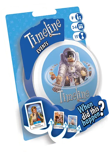 Timeline: Eventos Históricos